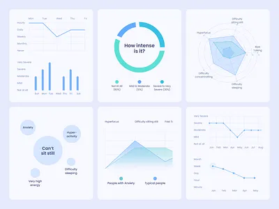 Charts concepts chart dashboard statistic ui uiux