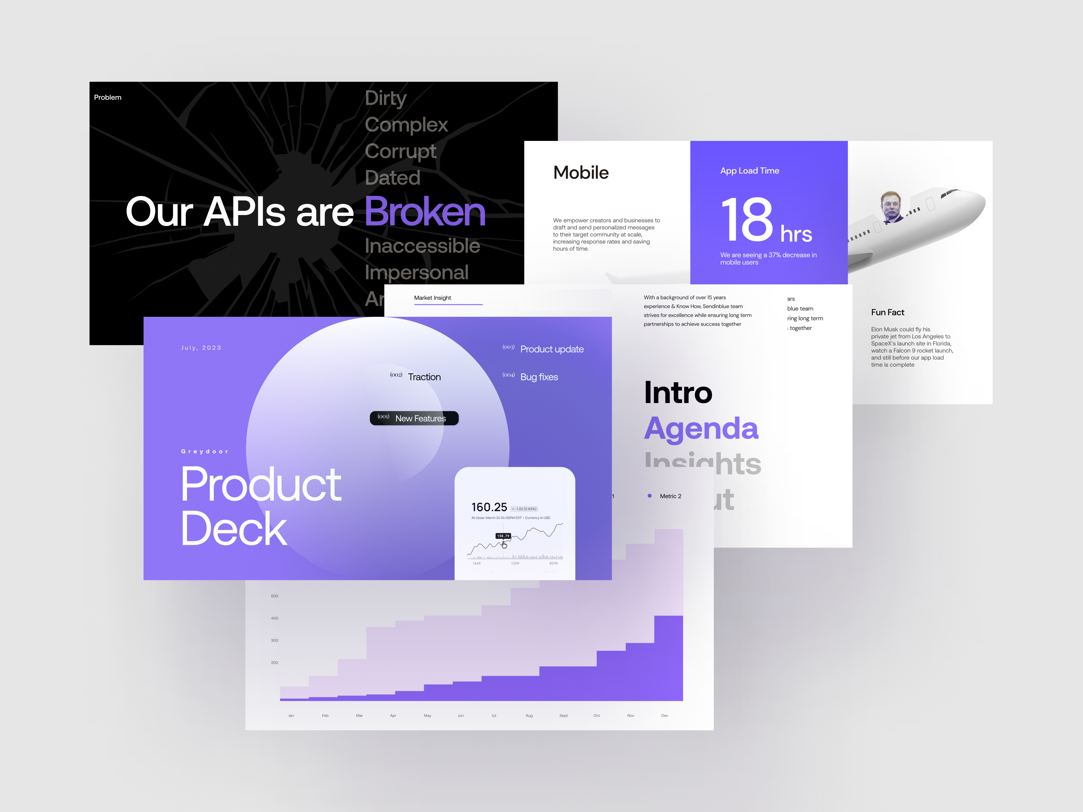 Example of Custom Company Presentation Template
