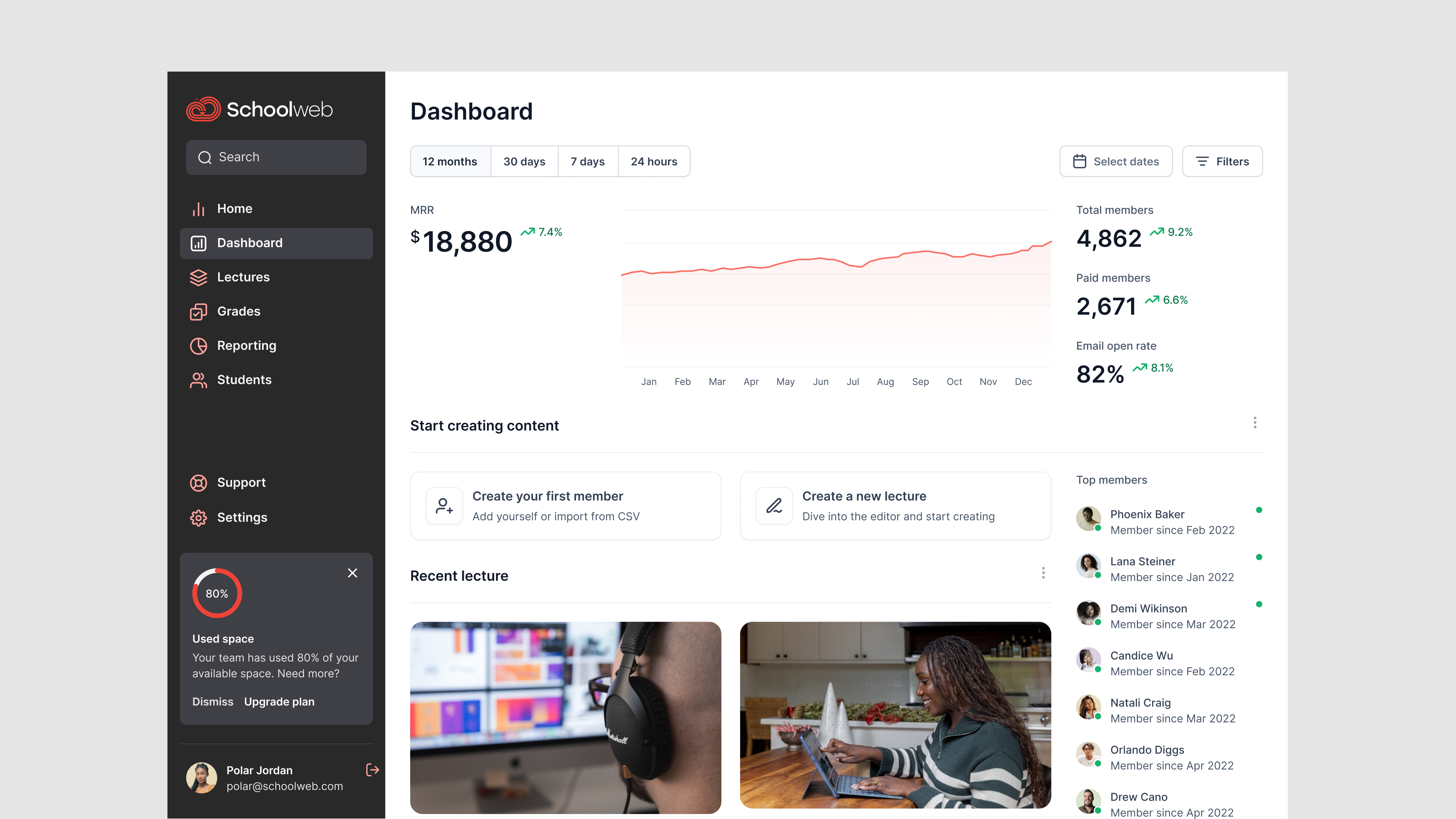 Submission for Daily UI challenge (018) Analytics Chart analytics chart analytics ui chart ui clarance daily ui ui
