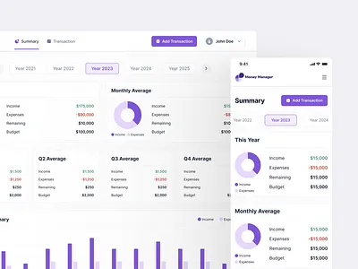 Money Manager Dashboard - Summary Analytics analytics clean concept dashboard design money money manager responsive saas simple ui uiux webapp