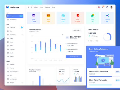 Admin Dashboard Design Template admin analytics bootstrap chart clean dashboard design ecommerce figma flat free minimal modernize navigation template theme ui web