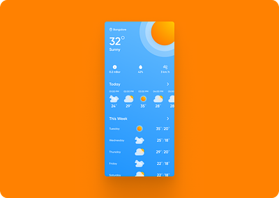 Daily UI - 024 dailyui mobile app mobile weather forecast weather weather app weather forecast weather forecast ui weather ui