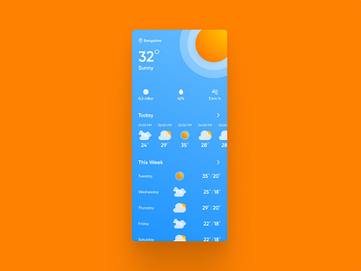 Daily UI - 024 dailyui mobile app mobile weather forecast weather weather app weather forecast weather forecast ui weather ui