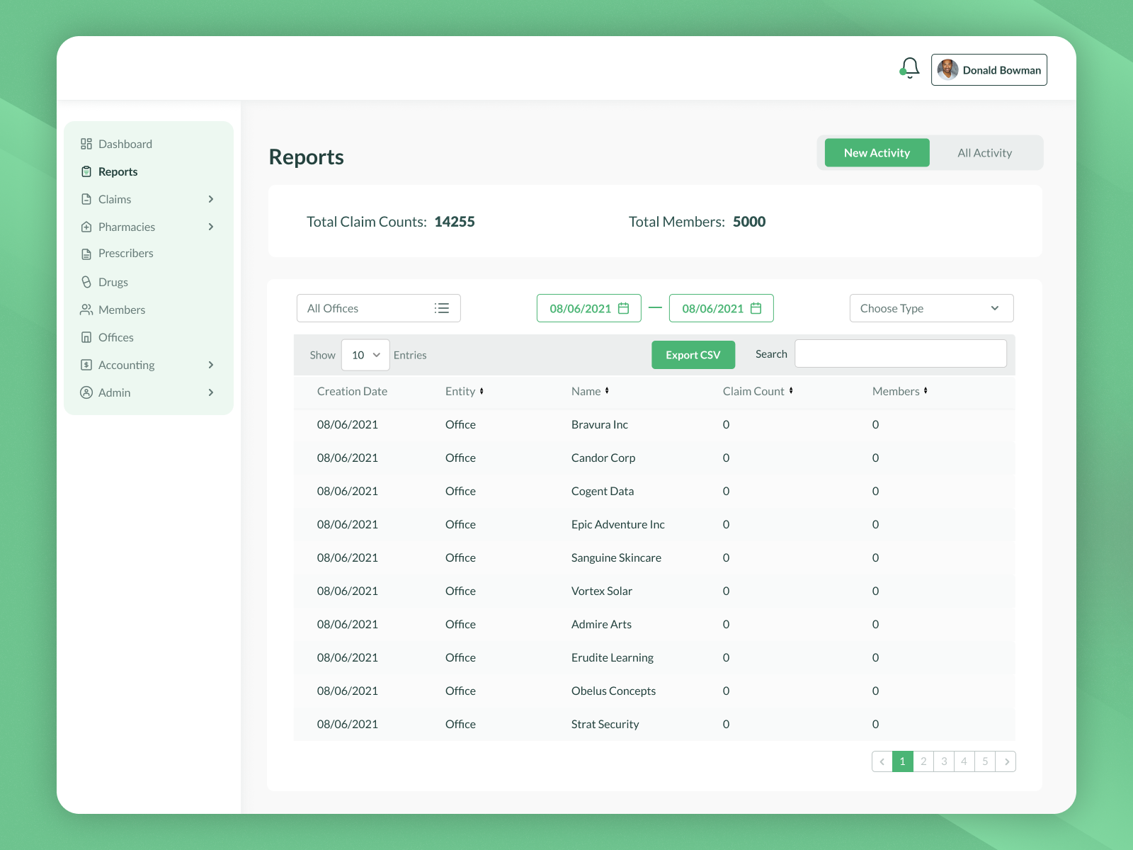 SaaS Platform design green management saas design saas platform ui uiux