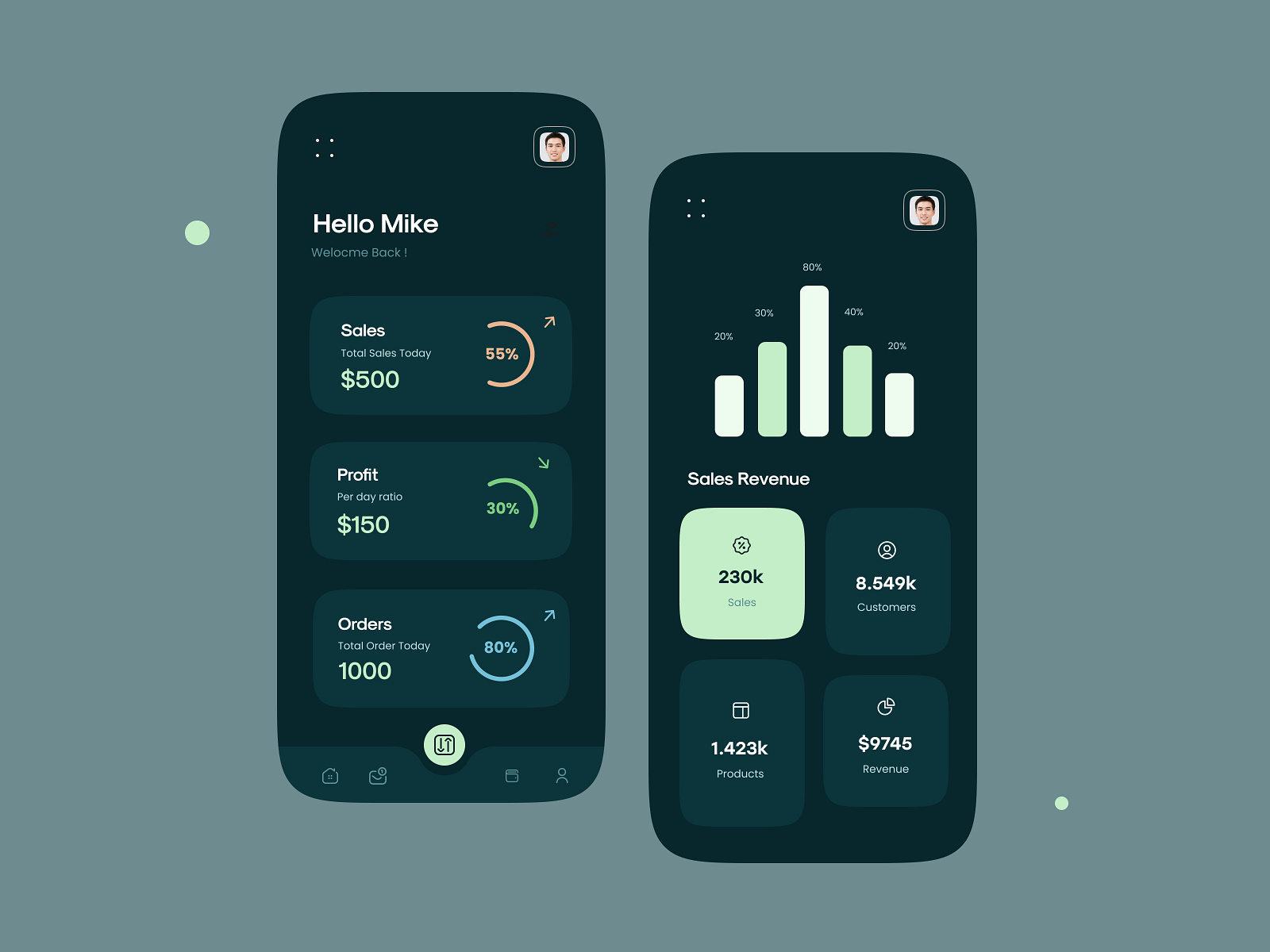 Finance Mobile App by Muhammad Ali for Upnow Studio on Dribbble