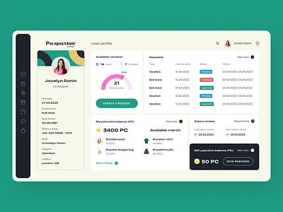 Dashboard Staff Detail animation app design branding company staff corporate dashboard e commerce fun style graphics green dashboard logo management round cards saas staff staff detail statistics ui ux
