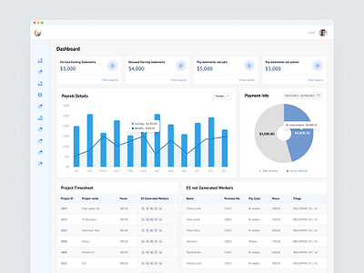 Project Management ux