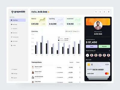 Personal Wallet Dashboard UI Design admin admin interface admin theme analytics banking bitcoin chart crypto cryptocurrency dashboard dashboard design dashborad dashbord graph money sidebar transaction ui design user dashboard ux ui design