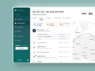 Ecologico — supply chain transparency blockchain clean dashboard supply chain sustainability traceability tracking ui