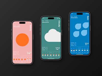 Design for a weather app app design figma figmadesign mobile screen ui uidesign wheather