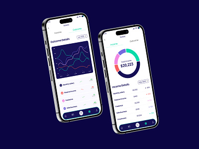 Financial Overview Dashboard Mobile App Design app best application branding design food voucher app human centered design illustration landing page mobile app ui ux design website design your campus website