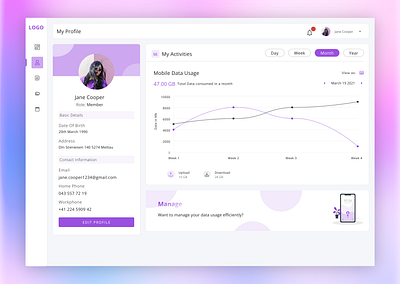 My Profile abstract analytics chips creative solution data consumption design fancy ui glass morphism graphs lavender line graphs logo modern my profile notification profile purple ui user profile ux