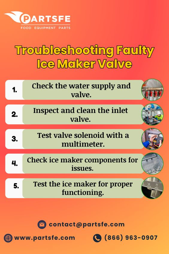 Troubleshooting a Faulty Ice Maker Valve Ice Maker Parts by PartsFe