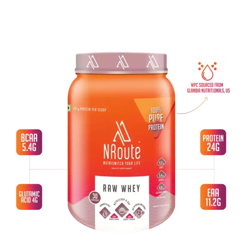 nroute-raw-whey-protein-supplement-powder-in-india-by-nroute-on-dribbble