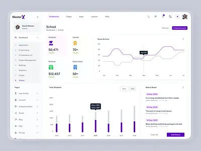 School management dashboard attendance chart clean dashboard e learning elearning courses graph learning learning management system management minimal online course online education online learning online school product design schedule school students teacher