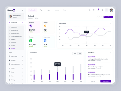 School management dashboard attendance chart clean dashboard e learning elearning courses graph learning learning management system management minimal online course online education online learning online school product design schedule school students teacher