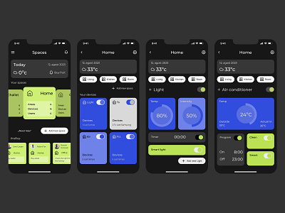Home controller. Daily 015 app daily design mobile responsive ui ux