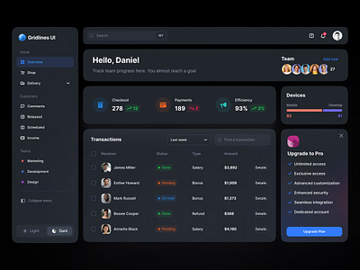 Dashboard Components for Gridlines UI components dashboard plan search sidebar table ui ui design user interface