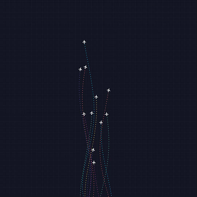 Social Media Airlines aeroplane ahead airlines airplane animation dashed dotted fly graph media plane race social trails