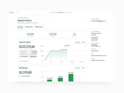 Investor Portal (Portfolio Company Overview) admin ai analytics b2b dashboard design enterprise finance fintech investing investor minimal money profit share saas software ui ux web app web app design