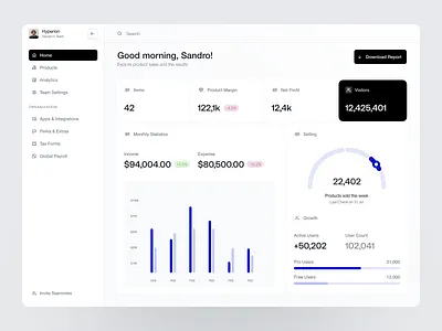 Store Management Dashboard analytics buyer chart clean dashboards design data visualization management ndro product productivity sales management sandro tavartkiladze seller selling store store management ux design