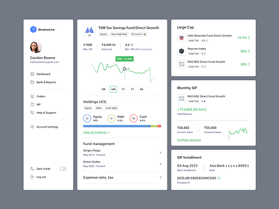 Mutual fund - Web Components bank bse dashboard elss equity finance fintech future graph ipo market mutual fund returns savings sebi statistics stock sudhan tax