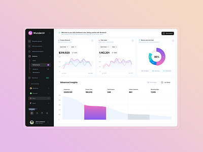 Performance Interface admin panel branding earnings figma icons infographics interface landing page layout resources sales template typography ui design