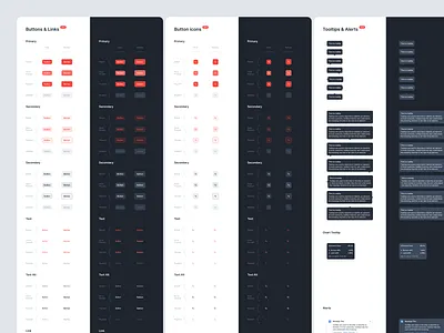 Design System branding buttons dashboard design design system product design tooltips ui ui design ui kit ux