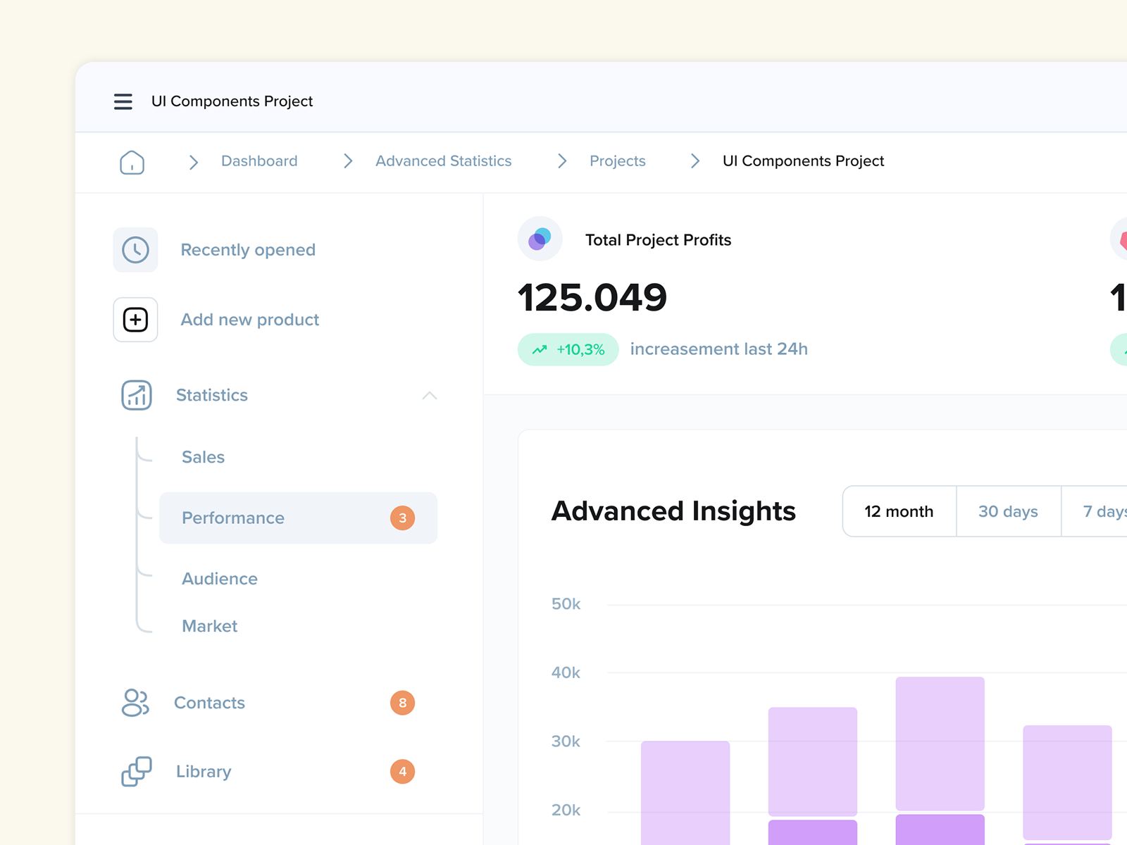 New Dashboard Layout By Kl Webmedia On Dribbble