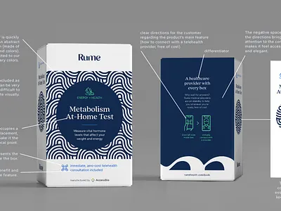 Packaging & Content Design