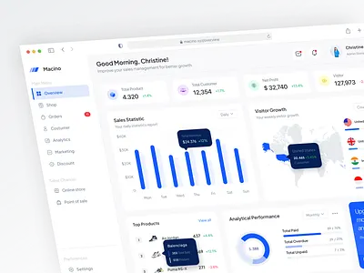 Macino - Dashboard Business Management business business app business management card clean component dashboard dashboard sales graphic management order product design saas sales sales management statistic store ui