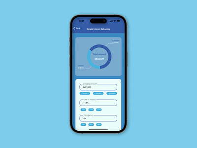 Simple Interest Calculator dailyui design figma graphic design illustration ui ux
