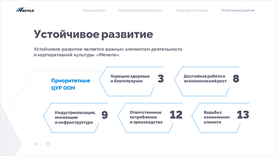 Презентация powerpoint presentation