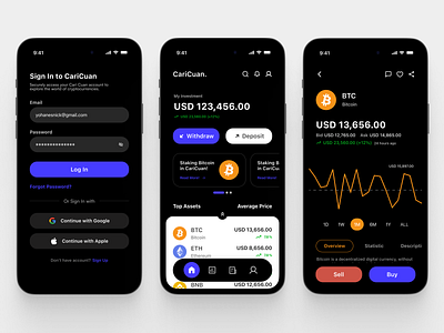 CariCuan - Crypto Trading Mobile App bitcoin blockchain crypto crypto app crypto trading crypto wallet cryptocurrency ethereum exchange finance financial app investment mobile mobile app mobile design mobile ui nft trading uiux ux