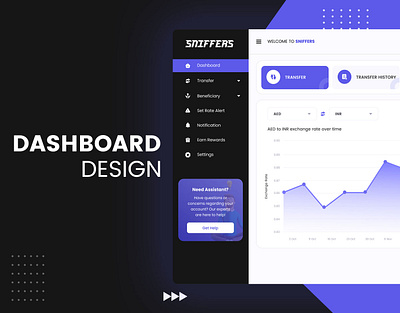 Dashboard Design app design branding dashboard design graphic design illustration logo money transaction dashboard transaction transfer money typography ui ux vector