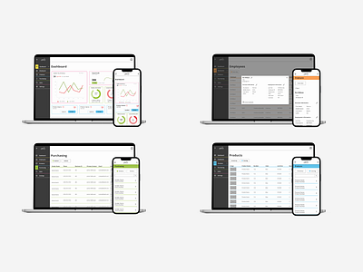 AdventureWorks Dashboard App analytics animation branding business chart dashboard data design graph graphic design illustration logo metrics motion graphics sales science typography ui ux vector