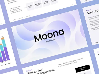 Moona Pitch Deck brand figma google slides hierarchy layout light powerpoint ppt presentation slide type