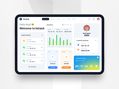 Intrack Dashboard iPad activity dashboard dashboard earnings earnings freelance tracker hourly ipad report time summary time report time tracker time tracker dashboard timer timer freelance track tracker tracker app