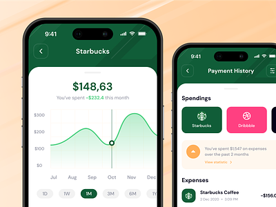 WPay - Payment History & Graph activity app bank chart clean design e wallet expense finance history investment minimal mobile modern money payment spend spent ui ux