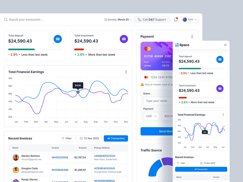 Investment Dashboard by Ofspace on Dribbble
