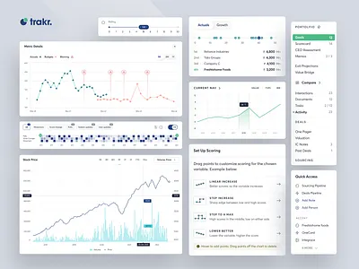 Components & Graphs app b2b chart components design design system enterprise graphs illustration ios landing page menu navigation pattern review scoring slider stock price ui web