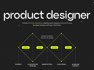Product Designer Portfolio Website design landing page portfolio website product designer ui