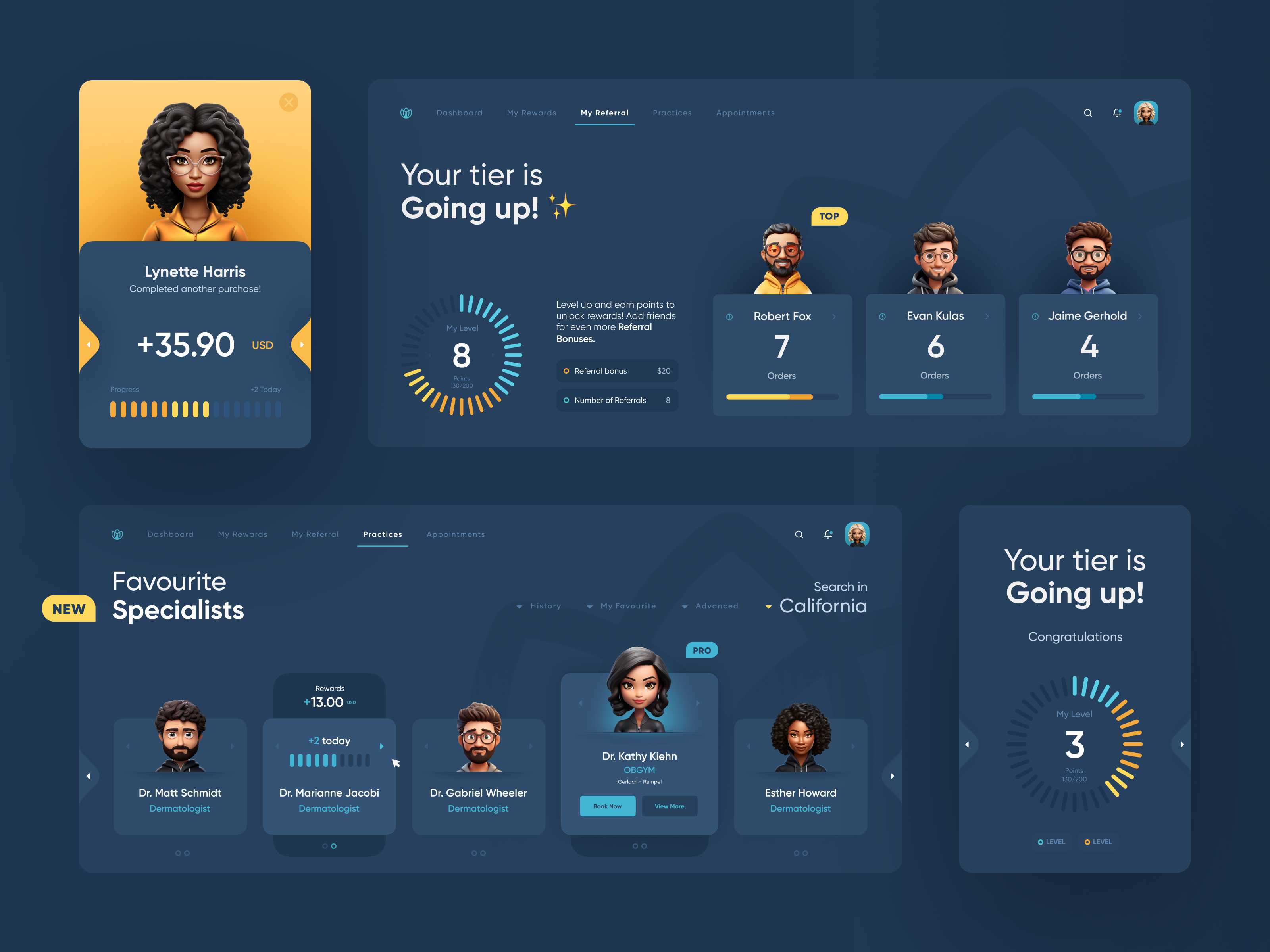 Example of Product Dashboard Design