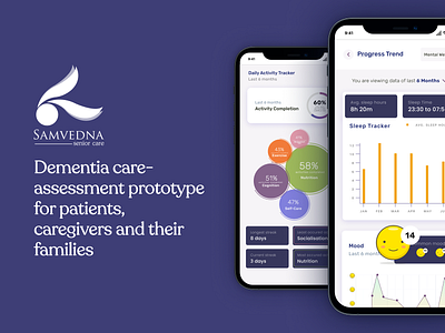 Samvedhna - A Care Assessment Solution for Senior Citizens care dementia design healthcare medical mobile prototype ui ux wellness