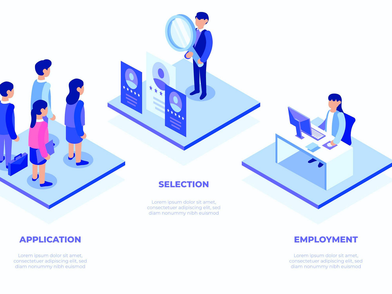 role-of-a-recruitment-company-in-assessing-candidate-potential-by