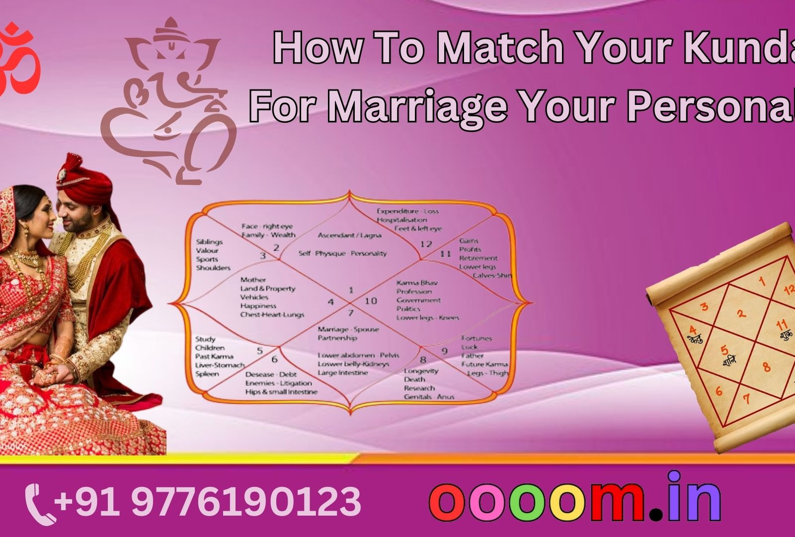 How To Match Your Kundali For Marriage Your Personality By Ooom