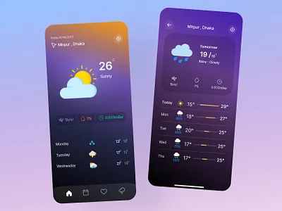 Weather apps design app branding design designer mobile app ui uiux design ux uxui weather web website