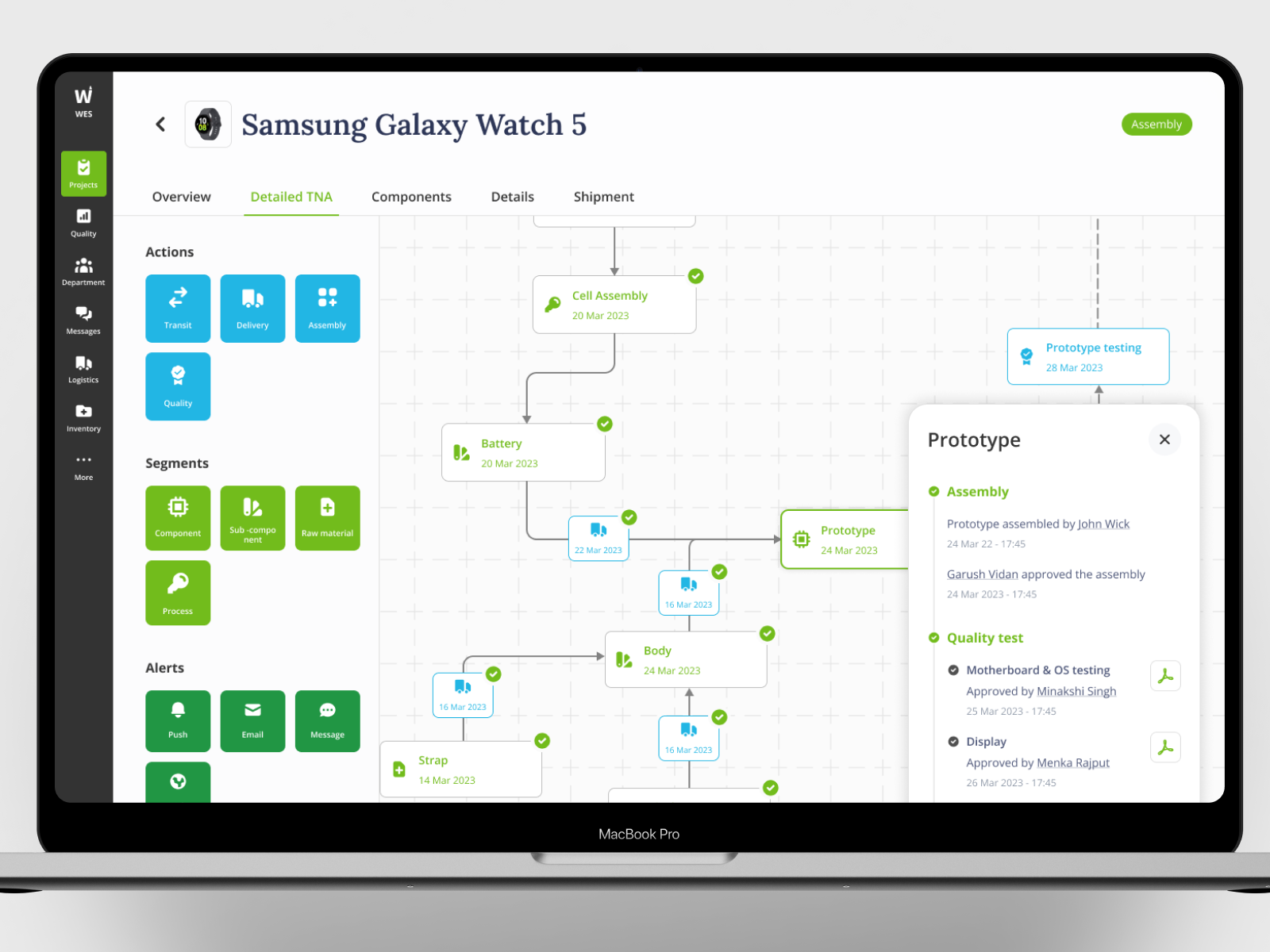 Smartwatch Manufacturing - TNA dashboard ecommerce inventory logistics manufacturing order order details order management order tracking producion production tracking quality samrtwatch smartwatch manufacturing smartwatch production testing time and action tna wearable