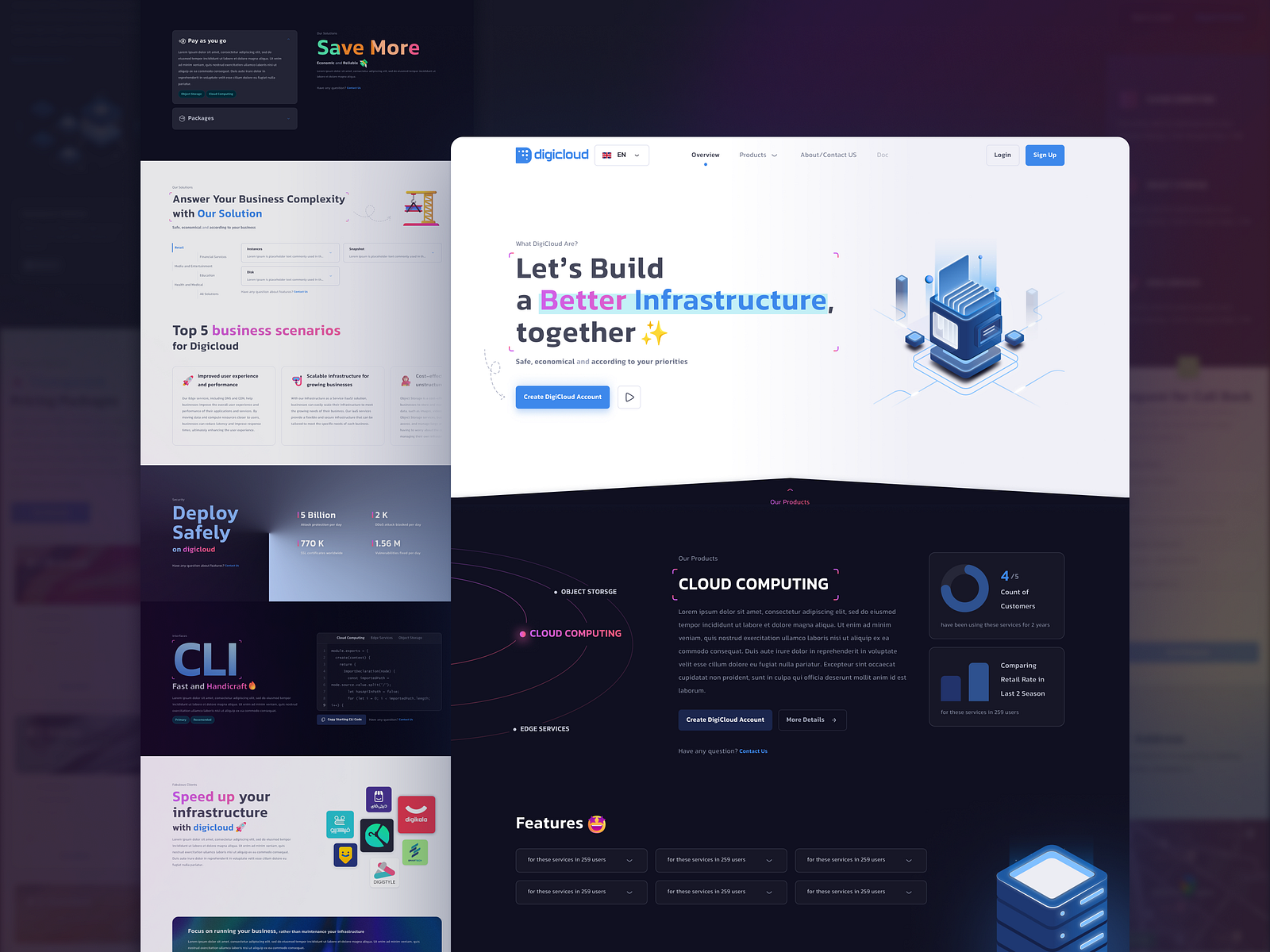 Cloud Landing Page by Reyhan Rahimi for Digikala Design on Dribbble