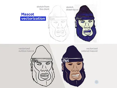 Vectorization of a mascot sketch branding logo design